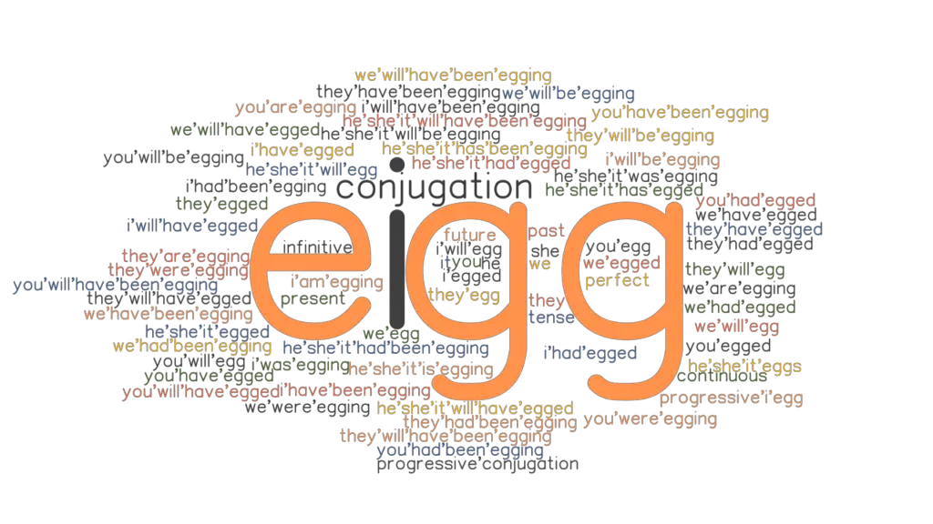 Egg Past Tense Verb Forms, Conjugate EGG