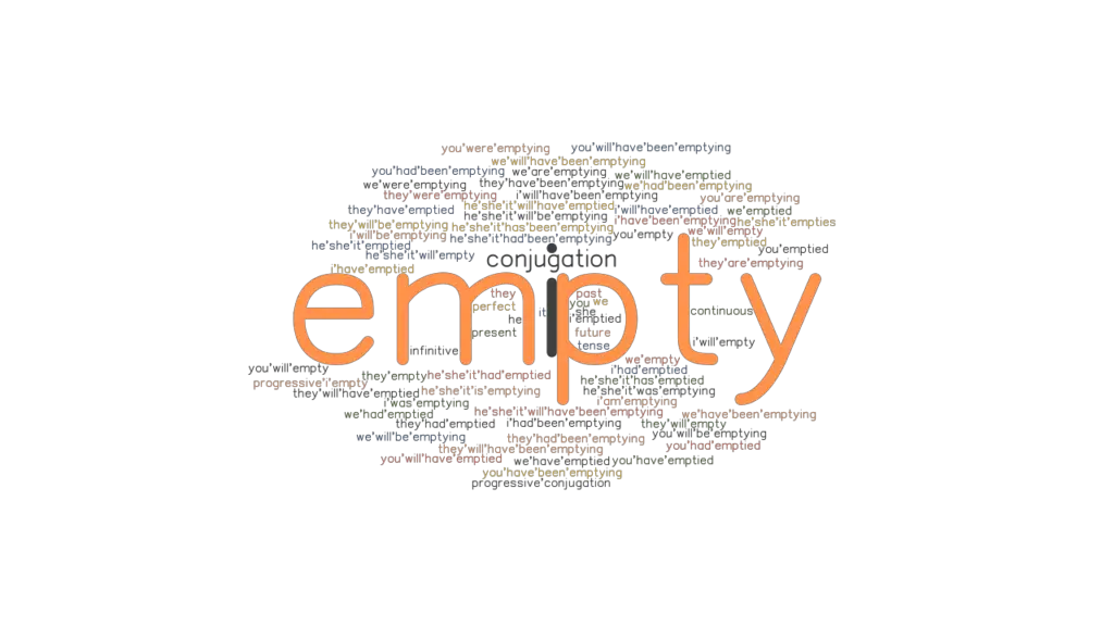 empty-past-tense-verb-forms-conjugate-empty-grammartop