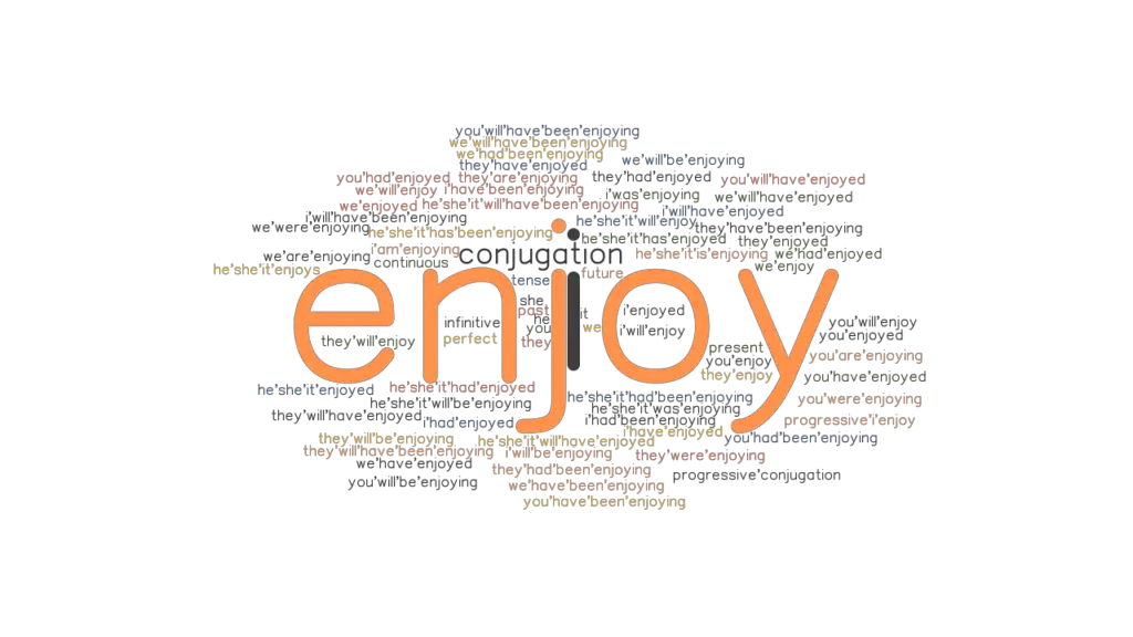 enjoy-past-tense-verb-forms-conjugate-enjoy-grammartop