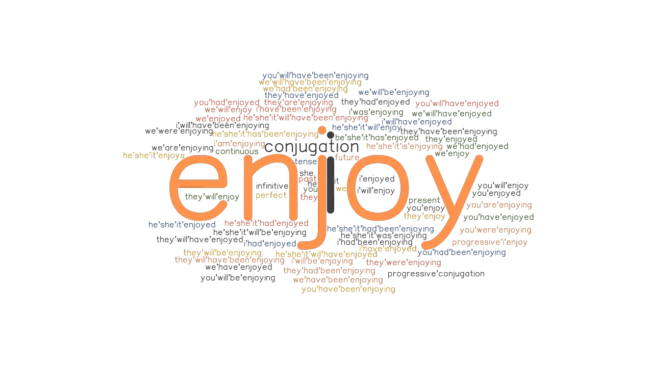 enjoy-past-tense-verb-forms-conjugate-enjoy-grammartop