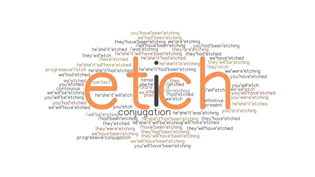 Etch Past Tense Verb Forms, Conjugate ETCH
