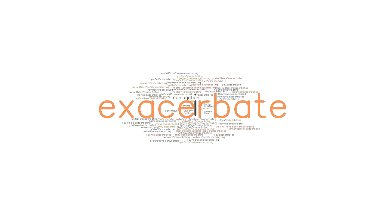 Synonym exacerbated EXACERBATED
