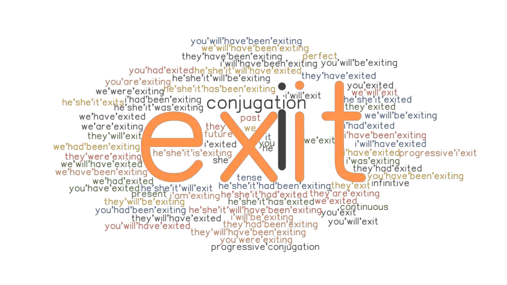 exit-past-tense-verb-forms-conjugate-exit-grammartop