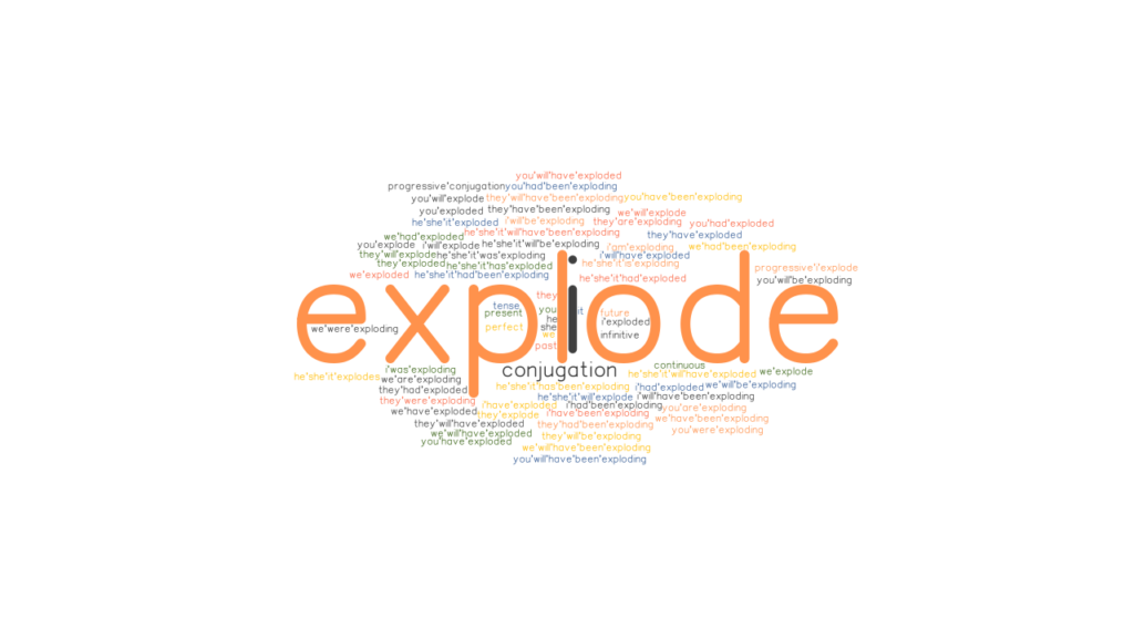 Explode Past Tense Verb Forms, Conjugate EXPLODE