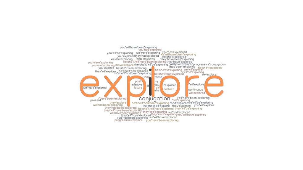 explore-past-tense-verb-forms-conjugate-explore-grammartop