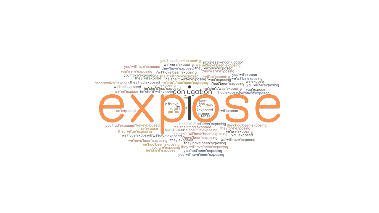 Expose Past Tense Verb Forms Conjugate EXPOSE GrammarTOP