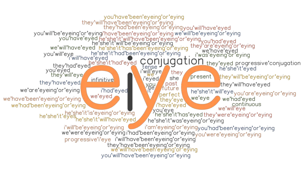 Eye Past Tense Verb Forms, Conjugate EYE
