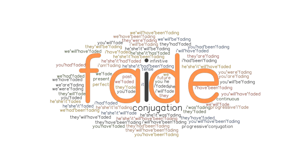 fade-past-tense-verb-forms-conjugate-fade-grammartop