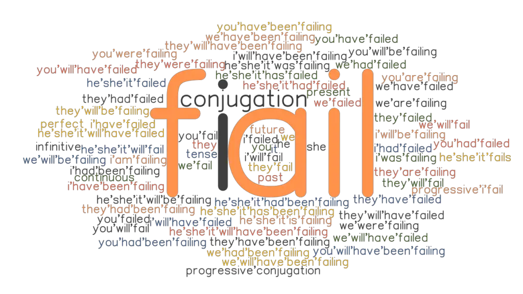 fail-past-tense-verb-forms-conjugate-fail-grammartop