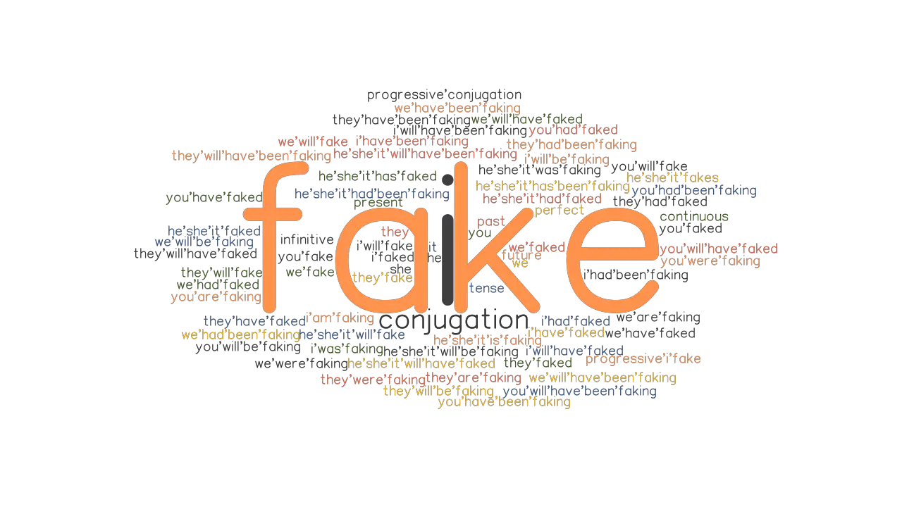 Fake Past Tense Verb Forms Conjugate FAKE GrammarTOP