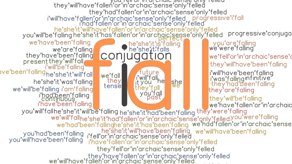 Fall Past Tense Verb Forms Conjugate FALL GrammarTOP