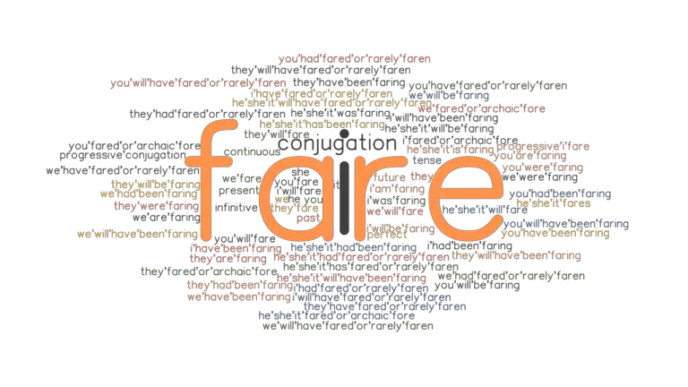 fare-past-tense-verb-forms-conjugate-fare-grammartop