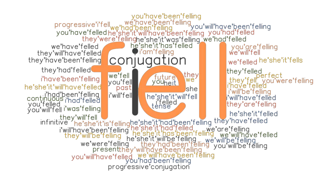 Fell Past Tense Verb Forms Conjugate FELL GrammarTOP