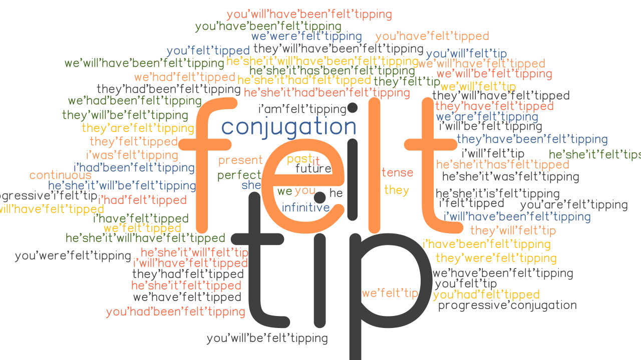 Felt tip Past Tense Verb Forms Conjugate FELT TIP GrammarTOP