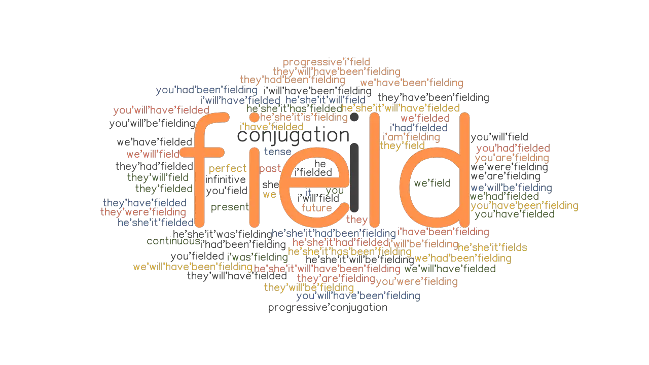 Field Past Tense Verb Forms Conjugate FIELD GrammarTOP