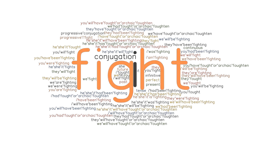 fight-past-tense-verb-forms-conjugate-fight-grammartop