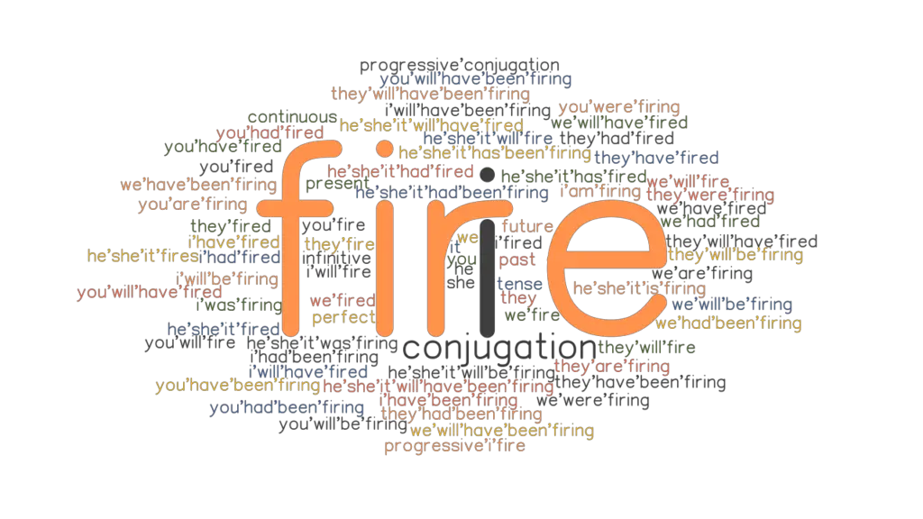 fire-past-tense-verb-forms-conjugate-fire-grammartop