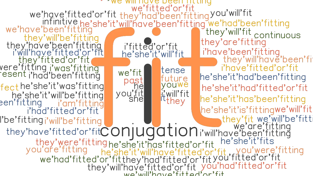 Fit Past Tense Verb Forms Conjugate FIT GrammarTOP