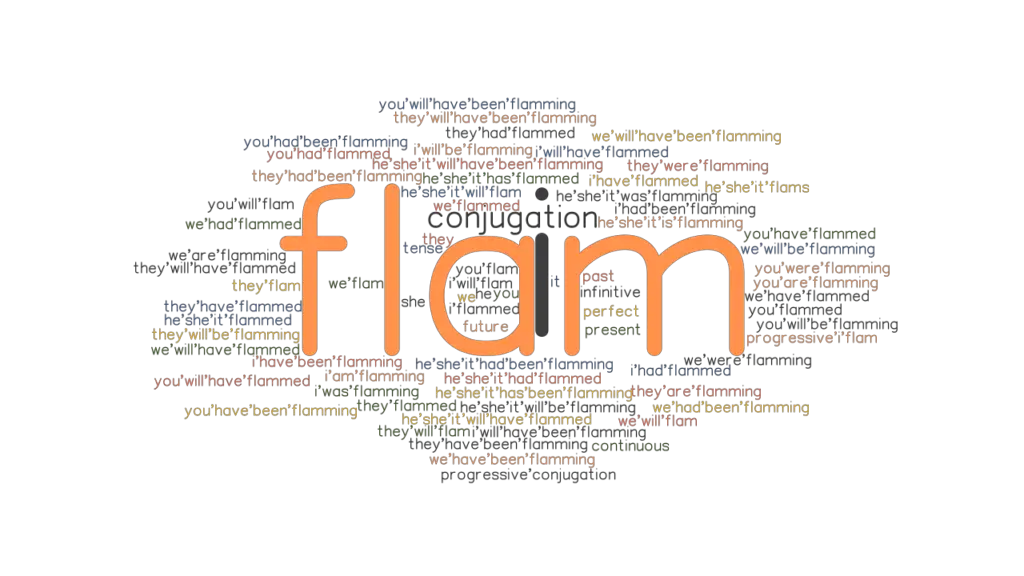 Flam Past Tense Verb Forms, Conjugate FLAM