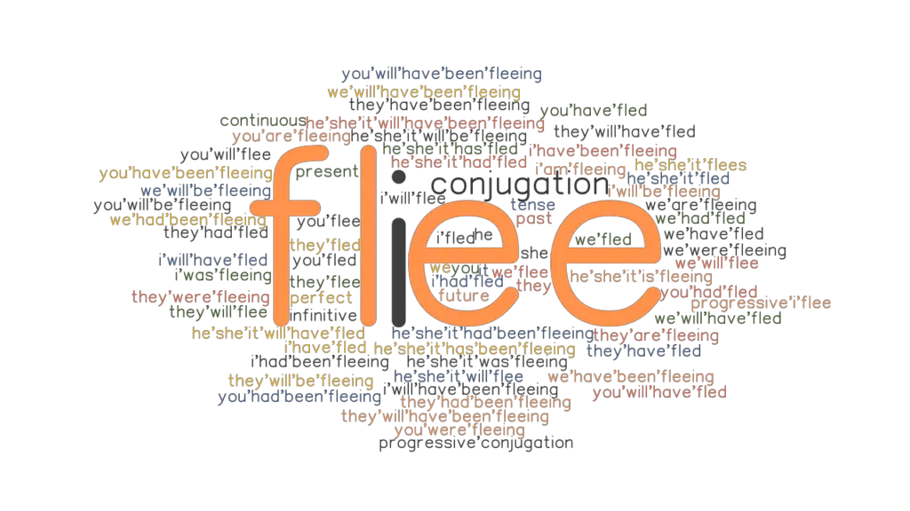 flee-past-tense-verb-forms-conjugate-flee-grammartop