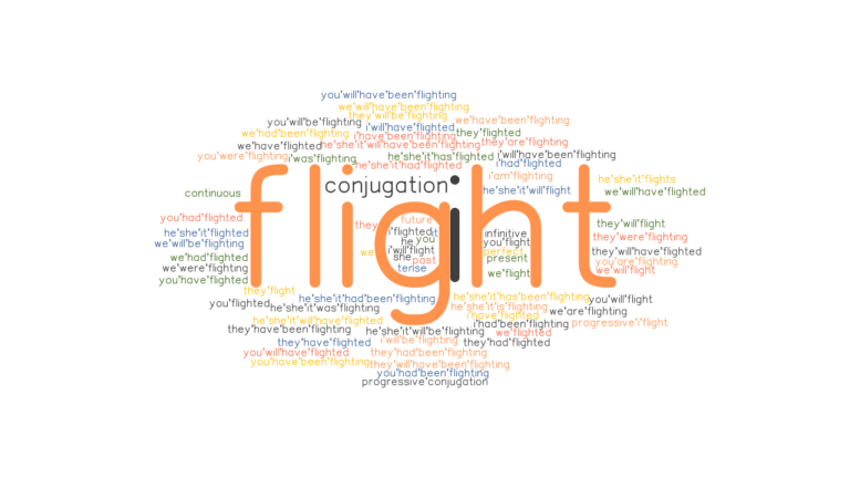 flight-past-tense-verb-forms-conjugate-flight-grammartop