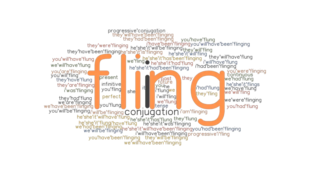 Fling Past Tense Verb Forms, Conjugate FLING
