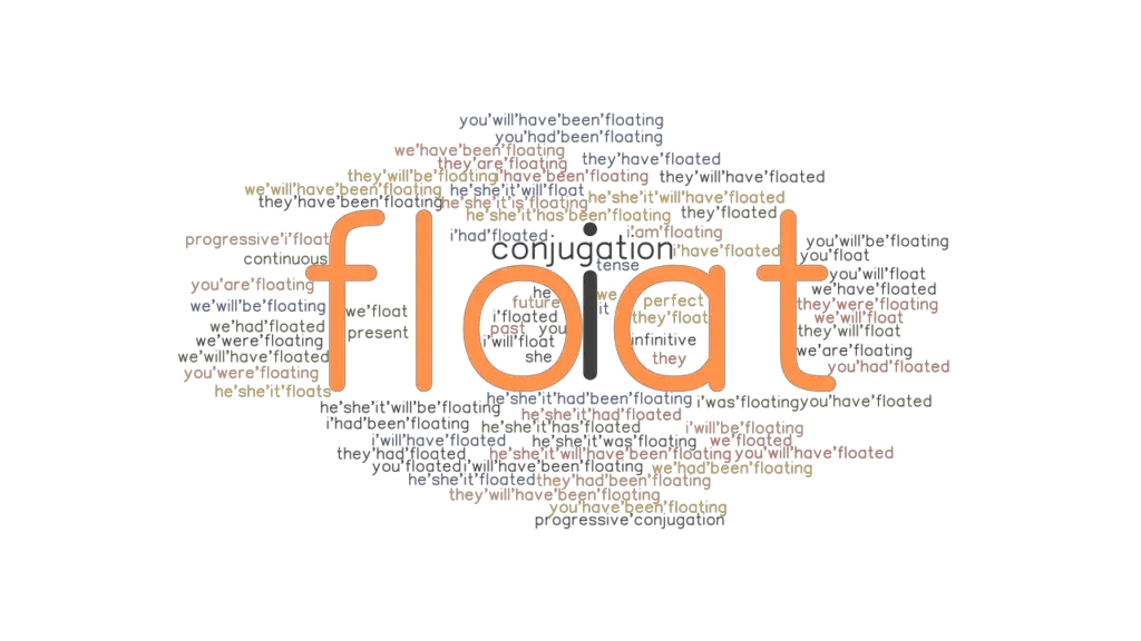Float Past Tense Verb Forms, Conjugate FLOAT