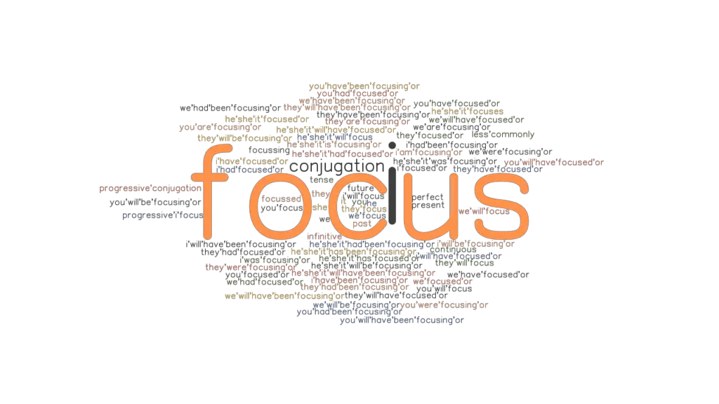 Focus Past Tense Verb Forms, Conjugate FOCUS