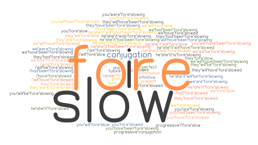 fore-slow-past-tense-verb-forms-conjugate-fore-slow-grammartop