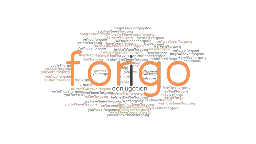 Past Tense Verb Forms, Conjugate