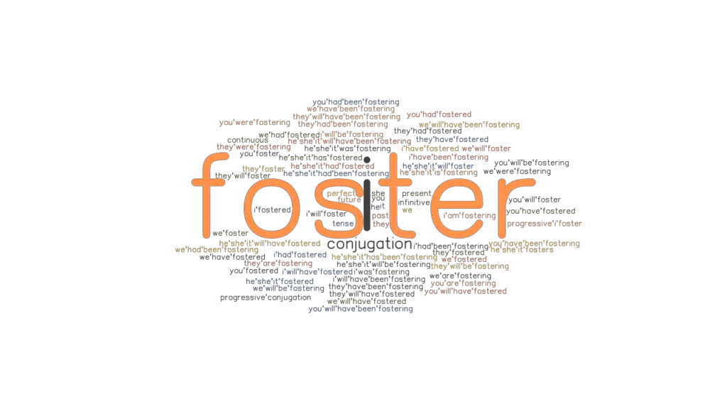 foster-past-tense-verb-forms-conjugate-foster-grammartop