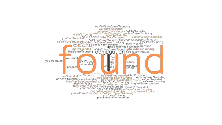 What Is Past Tense Of Found