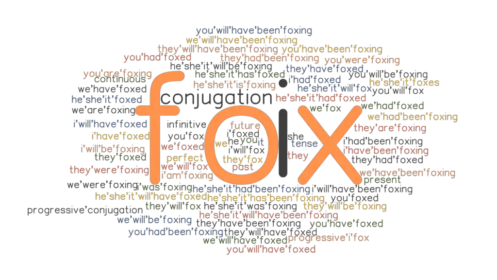 Fox Past Tense Verb Forms, Conjugate FOX