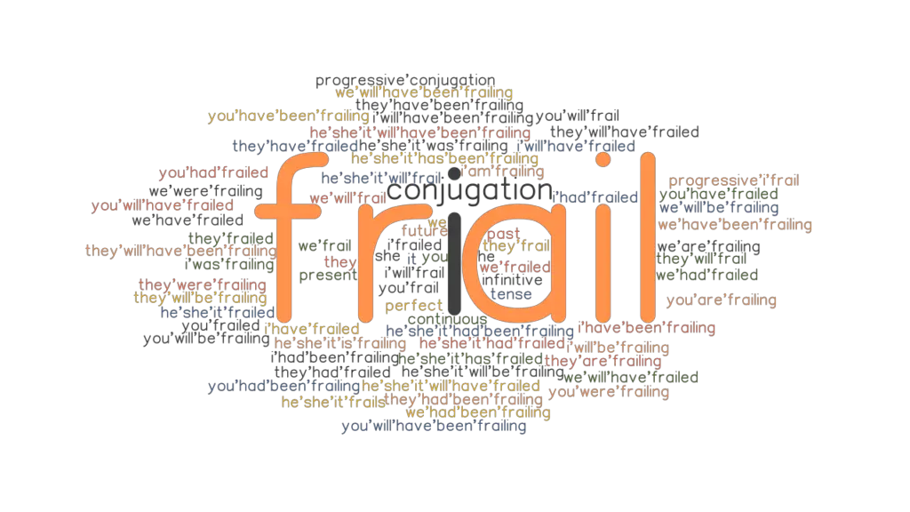 Frail Past Tense Verb Forms, Conjugate FRAIL