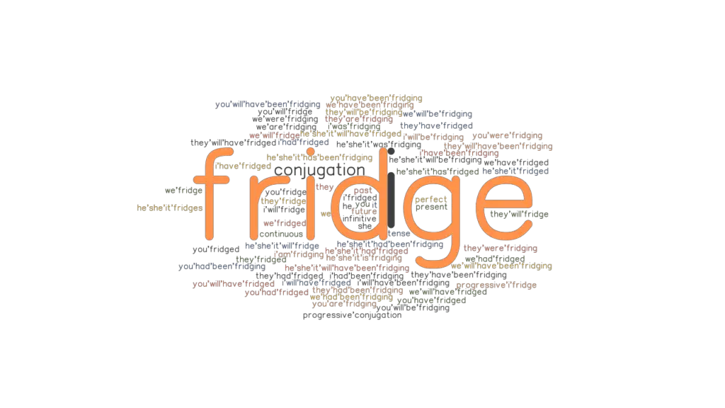 fridge-past-tense-verb-forms-conjugate-fridge-grammartop