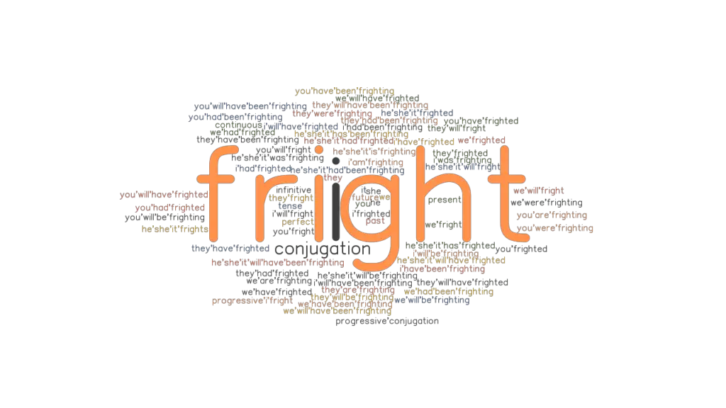 fright-past-tense-verb-forms-conjugate-fright-grammartop