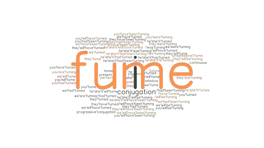 Fume Past Tense Verb Forms, Conjugate FUME