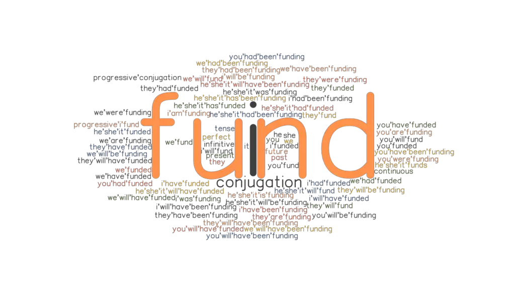 Fund Past Tense Verb Forms Conjugate FUND GrammarTOP