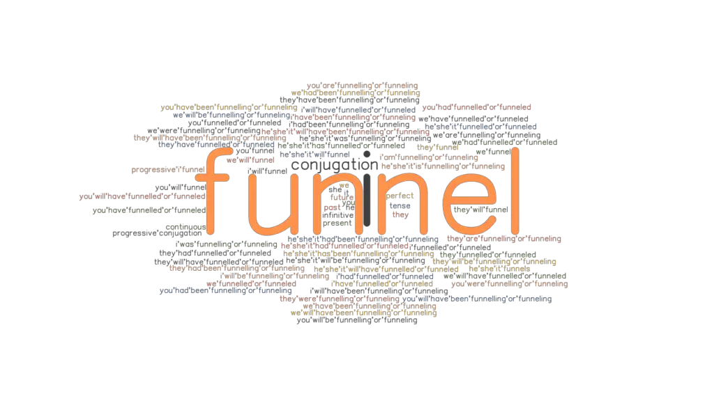 Funnel Past Tense Verb Forms, Conjugate FUNNEL