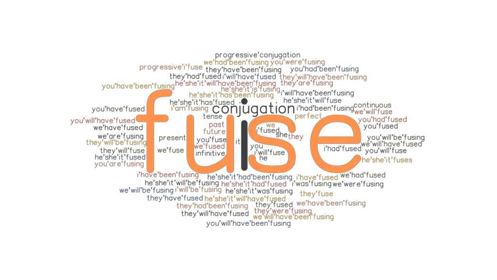 Fuse Past Tense Verb Forms, Conjugate FUSE