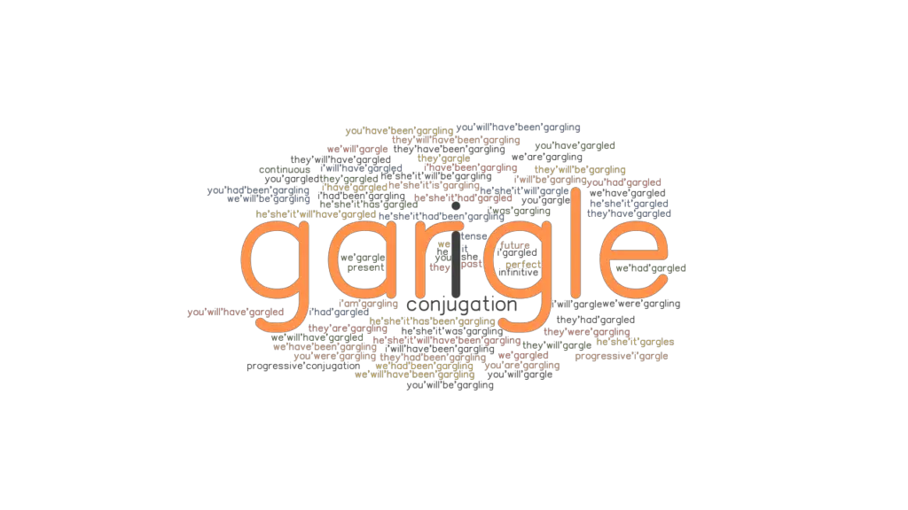 Gargle Past Tense Verb Forms, Conjugate GARGLE