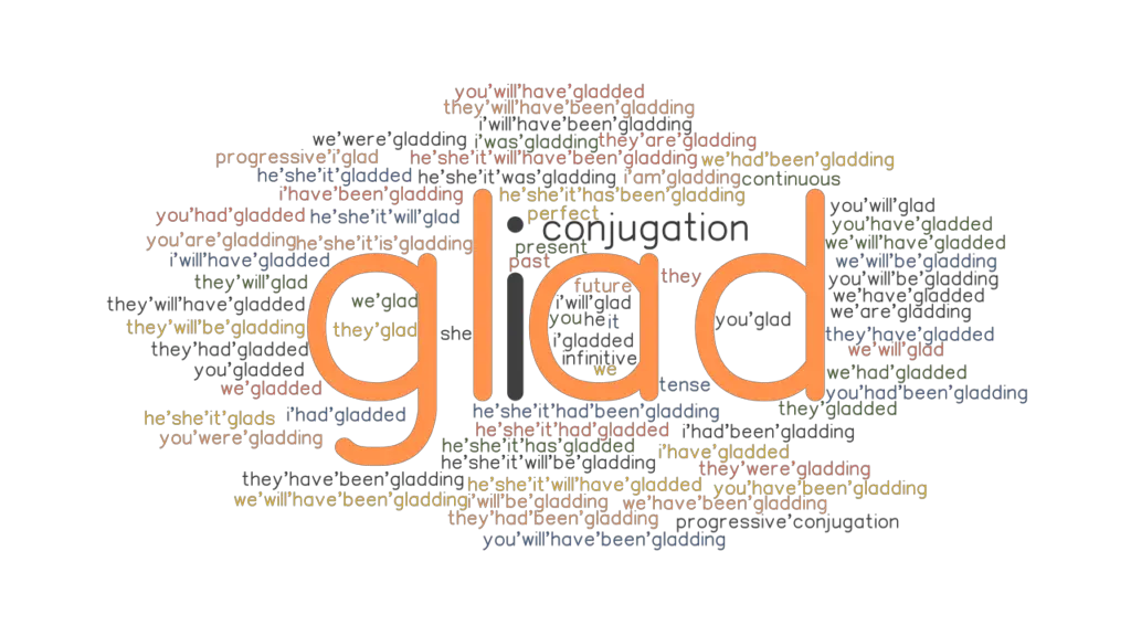 Glad Past Tense Verb Forms, Conjugate GLAD