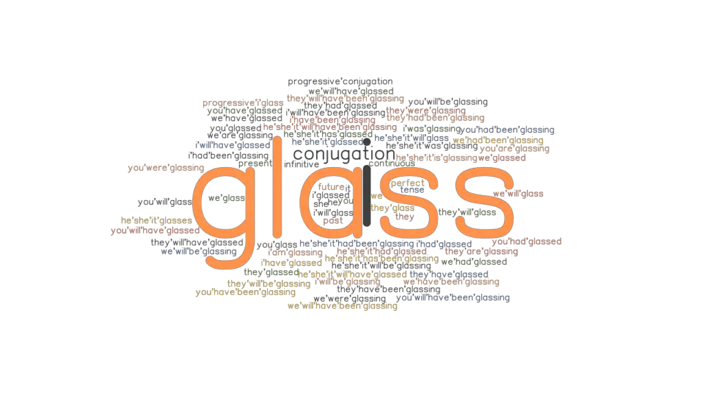Glass Past Tense Verb Forms, Conjugate GLASS