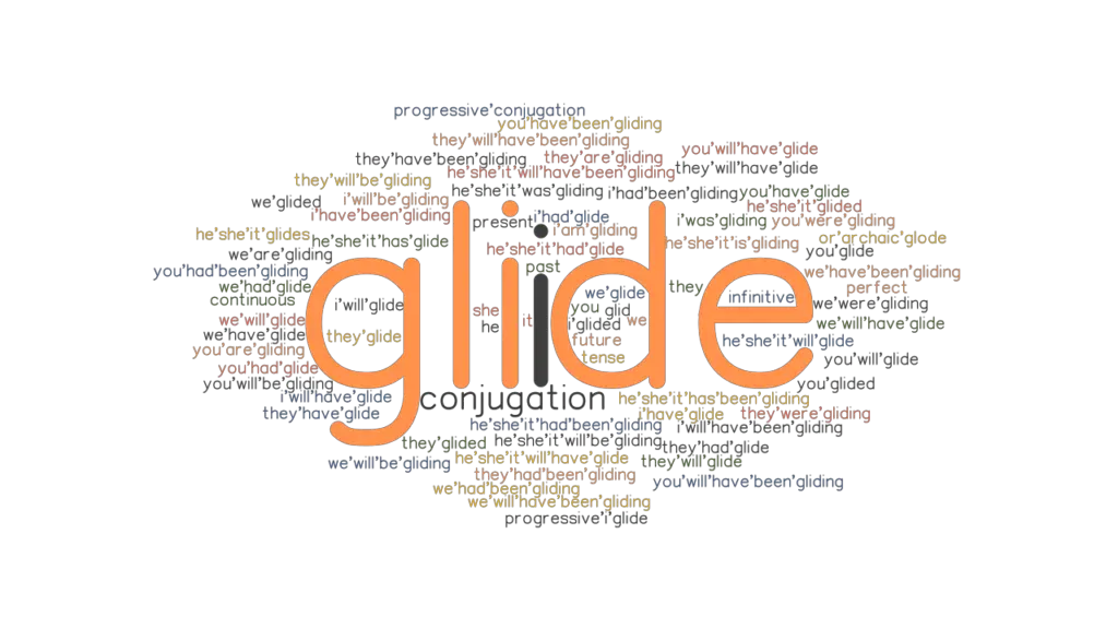 glide-past-tense-verb-forms-conjugate-glide-grammartop