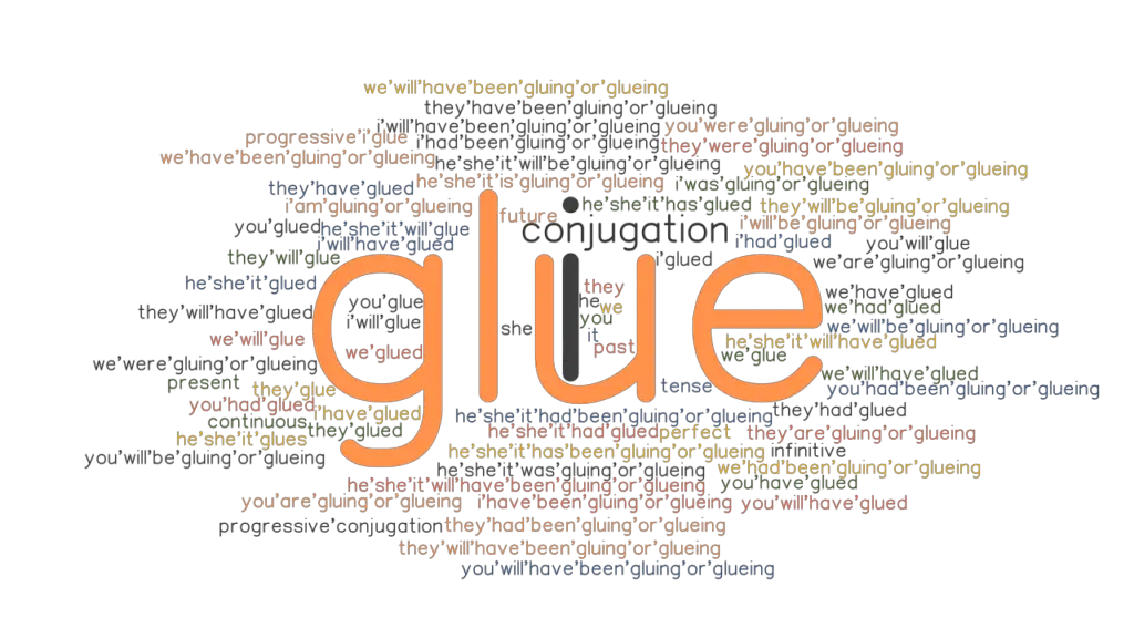 glue-past-tense-verb-forms-conjugate-glue-grammartop