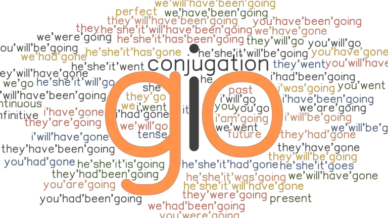 Go Past Tense Verb