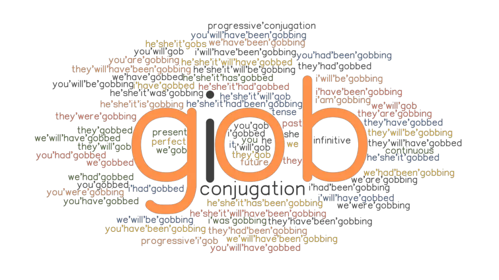 gob-past-tense-verb-forms-conjugate-gob-grammartop