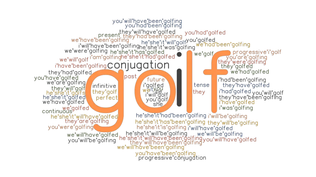 Golf Past Tense Verb Forms, Conjugate GOLF