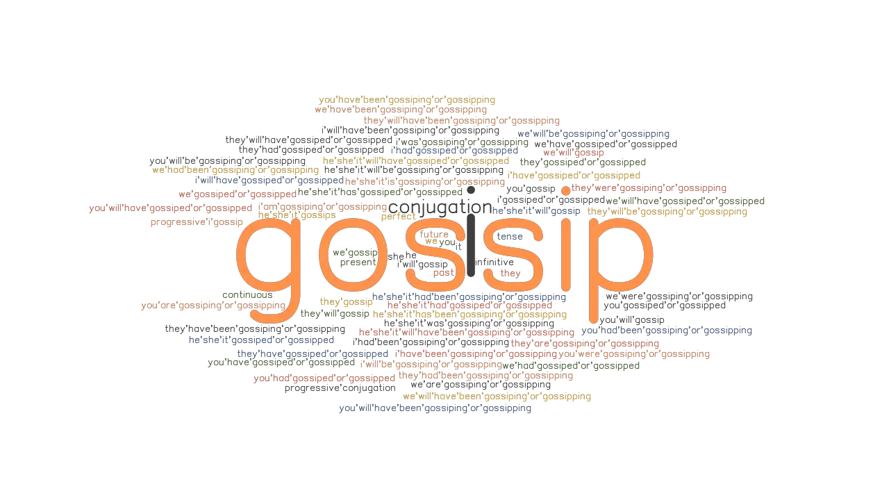 Gossip Past Tense Verb Forms Conjugate GOSSIP GrammarTOP