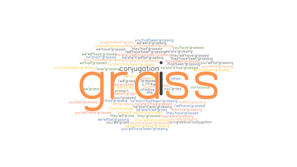 grass-past-tense-verb-forms-conjugate-grass-grammartop